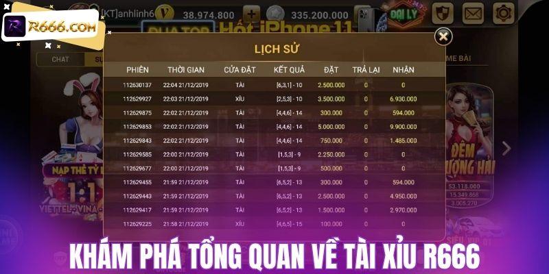 Khám phá tổng quan về tài xỉu R666